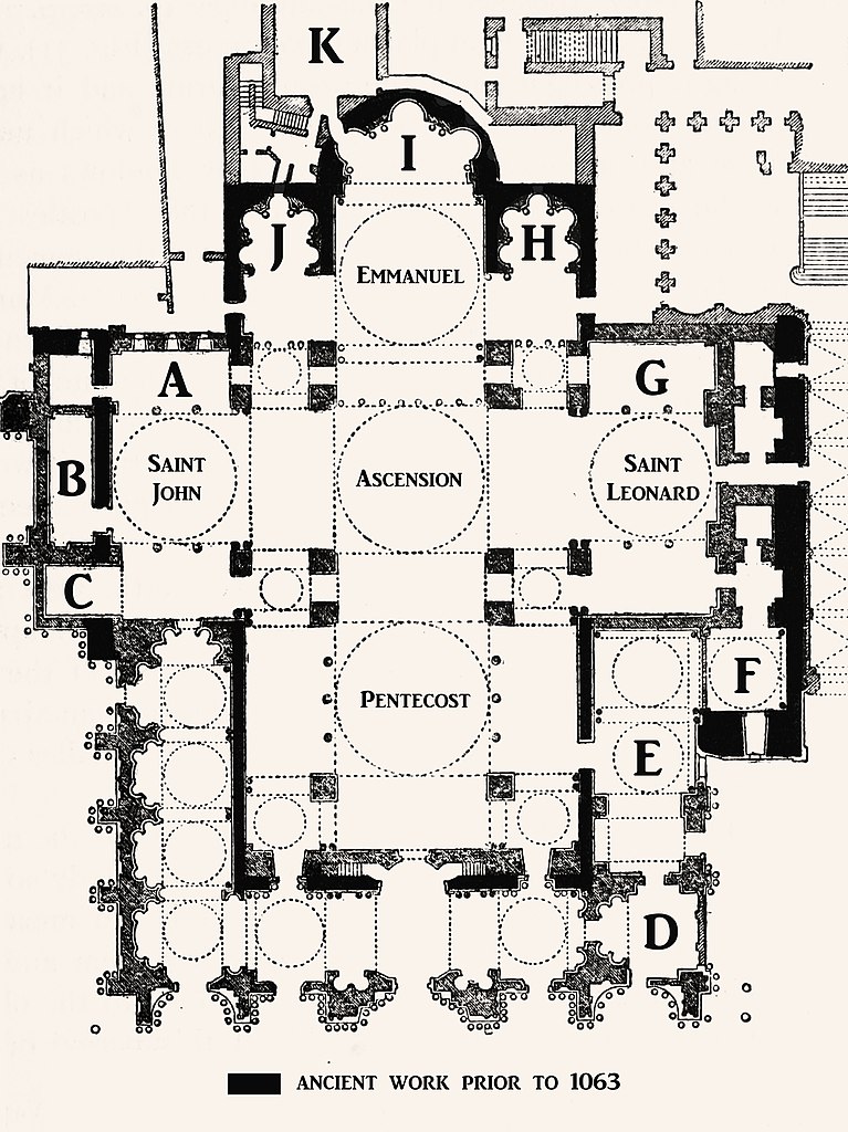 Plan of St Mark